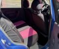 Синий Дэу Матиз, объемом двигателя 0.8 л и пробегом 14 тыс. км за 2500 $, фото 4 на Automoto.ua