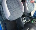 Синий Дэу Матиз, объемом двигателя 0.8 л и пробегом 57 тыс. км за 2750 $, фото 54 на Automoto.ua