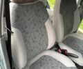 Синій Деу Матіз, об'ємом двигуна 0.8 л та пробігом 9 тис. км за 3750 $, фото 33 на Automoto.ua