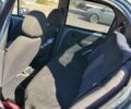 Синій Деу Матіз, об'ємом двигуна 0.8 л та пробігом 180 тис. км за 2500 $, фото 11 на Automoto.ua