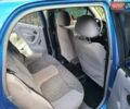 Синий Дэу Матиз, объемом двигателя 0.8 л и пробегом 144 тыс. км за 2500 $, фото 10 на Automoto.ua