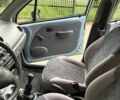 Синій Деу Матіз, об'ємом двигуна 0.8 л та пробігом 9 тис. км за 3750 $, фото 23 на Automoto.ua