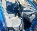 Синій Деу Матіз, об'ємом двигуна 0.8 л та пробігом 68 тис. км за 2000 $, фото 2 на Automoto.ua