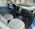 Синий Дэу Матиз, объемом двигателя 0.8 л и пробегом 138 тыс. км за 2600 $, фото 21 на Automoto.ua