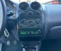 Синій Деу Матіз, об'ємом двигуна 0.8 л та пробігом 33 тис. км за 4190 $, фото 18 на Automoto.ua