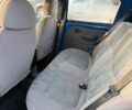 Синій Деу Матіз, об'ємом двигуна 0.8 л та пробігом 95 тис. км за 1899 $, фото 12 на Automoto.ua