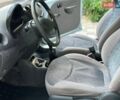 Синий Дэу Матиз, объемом двигателя 0.8 л и пробегом 70 тыс. км за 2300 $, фото 9 на Automoto.ua