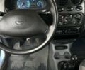 Синий Дэу Матиз, объемом двигателя 0.8 л и пробегом 65 тыс. км за 2600 $, фото 9 на Automoto.ua