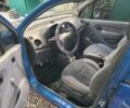 Синій Деу Матіз, об'ємом двигуна 0.8 л та пробігом 144 тис. км за 2500 $, фото 7 на Automoto.ua