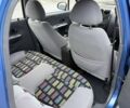 Синій Деу Матіз, об'ємом двигуна 1 л та пробігом 68 тис. км за 3700 $, фото 7 на Automoto.ua