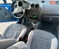 Синій Деу Матіз, об'ємом двигуна 0.8 л та пробігом 57 тис. км за 2750 $, фото 41 на Automoto.ua