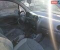 Синий Дэу Матиз, объемом двигателя 0.8 л и пробегом 67 тыс. км за 1850 $, фото 12 на Automoto.ua