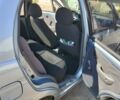 Синій Деу Матіз, об'ємом двигуна 0.8 л та пробігом 180 тис. км за 2500 $, фото 8 на Automoto.ua