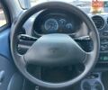 Синій Деу Матіз, об'ємом двигуна 0.8 л та пробігом 33 тис. км за 4190 $, фото 15 на Automoto.ua