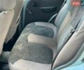 Синий Дэу Матиз, объемом двигателя 0.8 л и пробегом 70 тыс. км за 2300 $, фото 20 на Automoto.ua