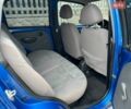 Синий Дэу Матиз, объемом двигателя 0.8 л и пробегом 138 тыс. км за 2600 $, фото 25 на Automoto.ua