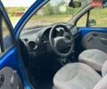 Синий Дэу Матиз, объемом двигателя 0.8 л и пробегом 138 тыс. км за 2600 $, фото 29 на Automoto.ua
