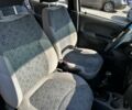 Синій Деу Матіз, об'ємом двигуна 0.8 л та пробігом 120 тис. км за 2001 $, фото 15 на Automoto.ua