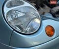 Синий Дэу Матиз, объемом двигателя 0.8 л и пробегом 70 тыс. км за 2300 $, фото 11 на Automoto.ua