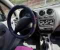 Синий Дэу Матиз, объемом двигателя 0.8 л и пробегом 14 тыс. км за 2500 $, фото 5 на Automoto.ua