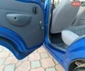 Синій Деу Матіз, об'ємом двигуна 0.8 л та пробігом 57 тис. км за 2750 $, фото 51 на Automoto.ua
