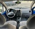 Синий Дэу Матиз, объемом двигателя 0.8 л и пробегом 81 тыс. км за 2200 $, фото 16 на Automoto.ua