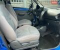 Синий Дэу Матиз, объемом двигателя 0.8 л и пробегом 138 тыс. км за 2600 $, фото 22 на Automoto.ua