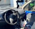 Синий Дэу Матиз, объемом двигателя 0.8 л и пробегом 54 тыс. км за 3100 $, фото 7 на Automoto.ua