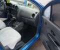 Синій Деу Матіз, об'ємом двигуна 0.8 л та пробігом 128 тис. км за 3500 $, фото 6 на Automoto.ua