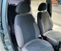 Синий Дэу Матиз, объемом двигателя 0.8 л и пробегом 29 тыс. км за 3500 $, фото 26 на Automoto.ua