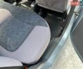 Синій Деу Матіз, об'ємом двигуна 0.8 л та пробігом 29 тис. км за 3500 $, фото 15 на Automoto.ua