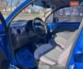 Синий Дэу Матиз, объемом двигателя 0.8 л и пробегом 120 тыс. км за 2550 $, фото 12 на Automoto.ua