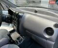 Синий Дэу Матиз, объемом двигателя 0.8 л и пробегом 29 тыс. км за 3500 $, фото 9 на Automoto.ua