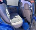 Синий Дэу Матиз, объемом двигателя 0.8 л и пробегом 120 тыс. км за 2599 $, фото 25 на Automoto.ua