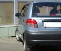 Синій Деу Матіз, об'ємом двигуна 8 л та пробігом 9 тис. км за 3700 $, фото 9 на Automoto.ua