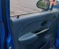 Синий Дэу Матиз, объемом двигателя 0.8 л и пробегом 89 тыс. км за 3100 $, фото 23 на Automoto.ua