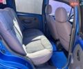 Синий Дэу Матиз, объемом двигателя 0.8 л и пробегом 120 тыс. км за 2350 $, фото 17 на Automoto.ua