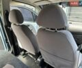 Синій Деу Матіз, об'ємом двигуна 0.8 л та пробігом 29 тис. км за 3500 $, фото 13 на Automoto.ua