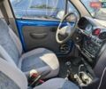 Синій Деу Матіз, об'ємом двигуна 0.8 л та пробігом 53 тис. км за 2800 $, фото 18 на Automoto.ua