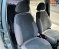 Синій Деу Матіз, об'ємом двигуна 0.8 л та пробігом 29 тис. км за 3500 $, фото 26 на Automoto.ua