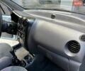 Синий Дэу Матиз, объемом двигателя 0.8 л и пробегом 29 тыс. км за 3000 $, фото 19 на Automoto.ua