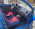 Синий Дэу Матиз, объемом двигателя 0.8 л и пробегом 200 тыс. км за 1300 $, фото 9 на Automoto.ua