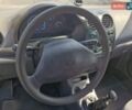 Синий Дэу Матиз, объемом двигателя 0.8 л и пробегом 54 тыс. км за 2700 $, фото 11 на Automoto.ua