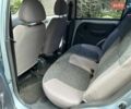 Синий Дэу Матиз, объемом двигателя 0.8 л и пробегом 29 тыс. км за 3500 $, фото 10 на Automoto.ua
