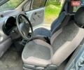 Синий Дэу Матиз, объемом двигателя 0.8 л и пробегом 29 тыс. км за 3500 $, фото 15 на Automoto.ua