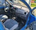 Синій Деу Матіз, об'ємом двигуна 0.8 л та пробігом 53 тис. км за 2800 $, фото 14 на Automoto.ua