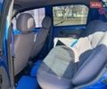 Синий Дэу Матиз, объемом двигателя 0.8 л и пробегом 120 тыс. км за 2550 $, фото 14 на Automoto.ua