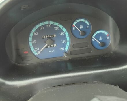 Синій Деу Матіз, об'ємом двигуна 8 л та пробігом 47 тис. км за 2920 $, фото 1 на Automoto.ua