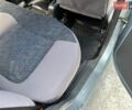 Синий Дэу Матиз, объемом двигателя 0.8 л и пробегом 29 тыс. км за 3000 $, фото 17 на Automoto.ua