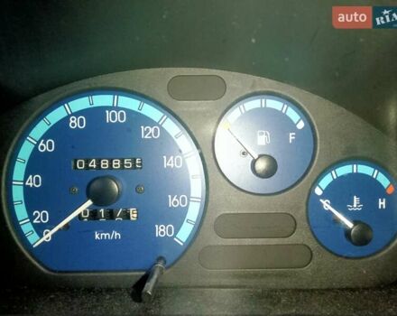 Синій Деу Матіз, об'ємом двигуна 0.8 л та пробігом 50 тис. км за 2500 $, фото 3 на Automoto.ua